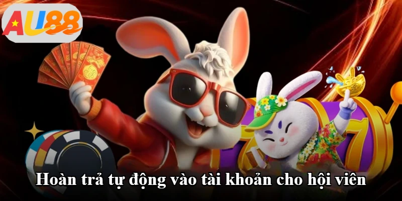 Hoàn trả tự động vào tài khoản cho hội viên