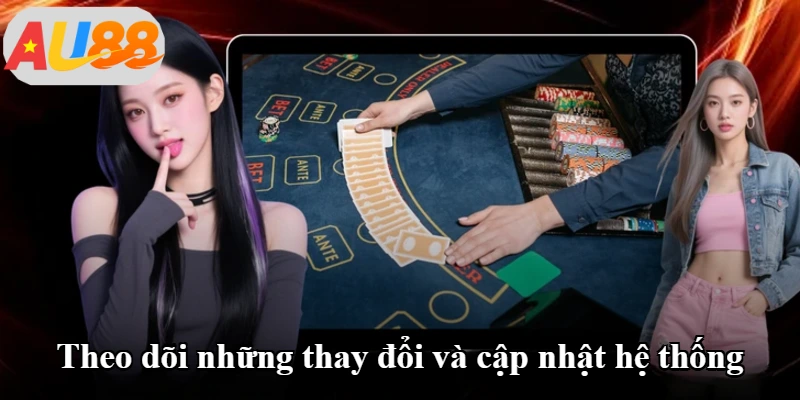 Theo dõi những thay đổi và cập nhật hệ thống Theo dõi những thay đổi và cập nhật hệ thống